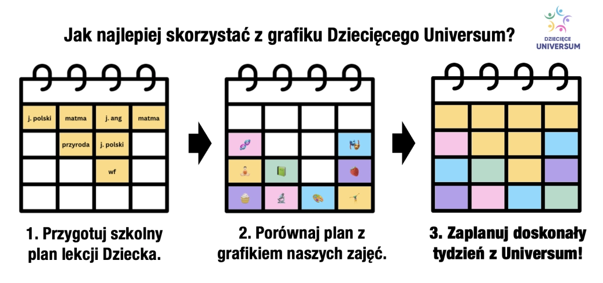 Grafik 2